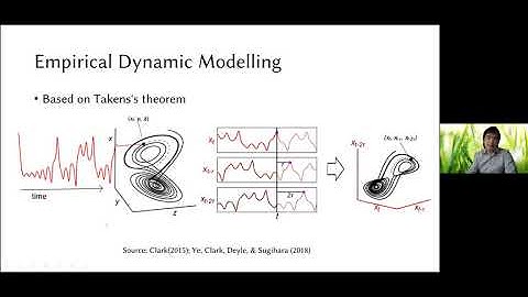 Empirical Dynamic Modeling: The New edm Package for Stata