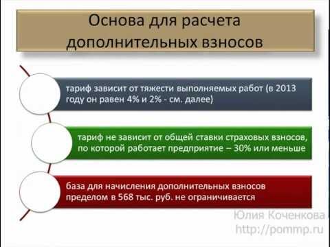 Страховые тарифы во внебюджетные фонды.mp4