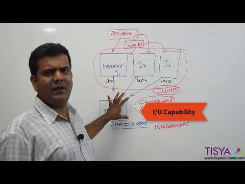 Video: Wat is applicatieclustering?