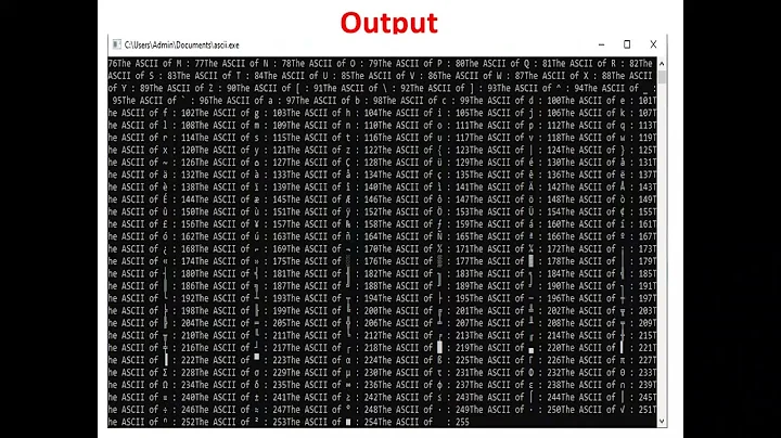 Program to print All ASCII characters and Code