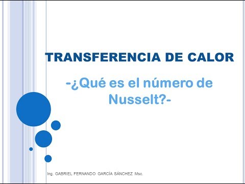 Video: ¿Cuál es la diferencia entre el número de Biot y el número de Nusselt?