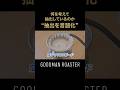 #coffee #コーヒー