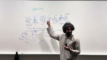 MCAT Office Hours- Regulation of Glycolysis, Redox, Hemoglobin, and Chirality