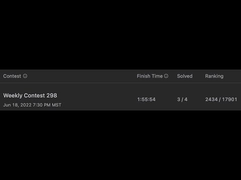LeetCode Weekly Contest