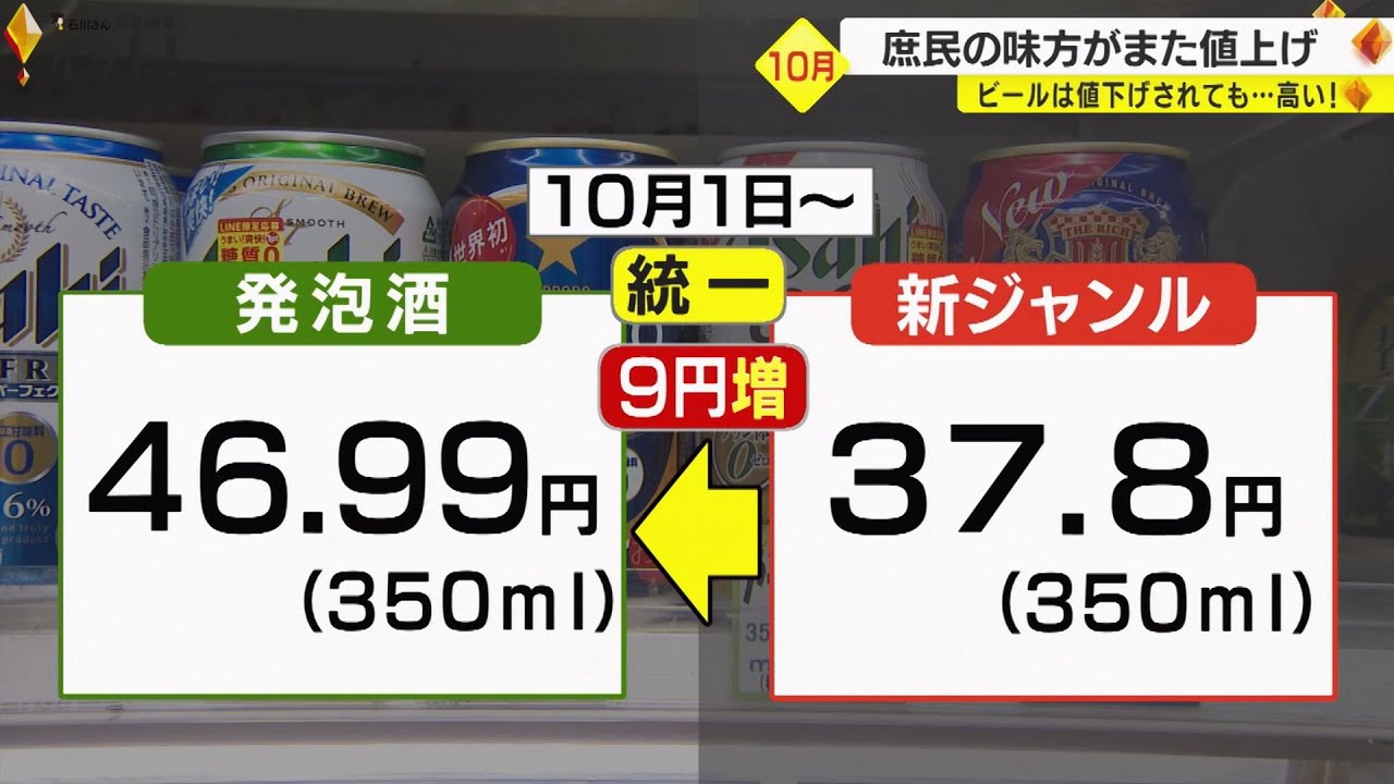 庶民の味方”第3のビールも…『値上げの10月』酒税法改正で何がどう