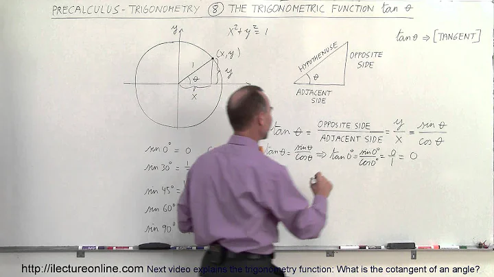 TRIGONOMETRY 1 (PRECALCULUS) (8 of 54) The Trigonometry Function: Tanget Explained
