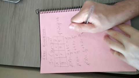 Ajuste de Curvas pelo Método dos Mínimos Quadrados (2) - Erro Quadrático