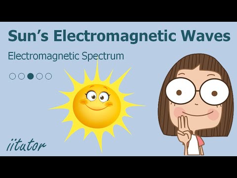 ვიდეო: ელექტრომაგნიტური სპექტრის რომელი სხივები გამოსხივდება მზისგან?