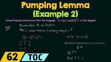 Pumping Lemma (For Regular Languages) | Example 2