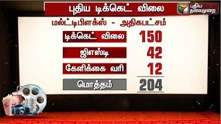 புதிய சினிமா டிக்கெட் விலை விவரம் | Movie ticket price