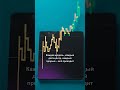 Самая дорогая компания Земли 📈