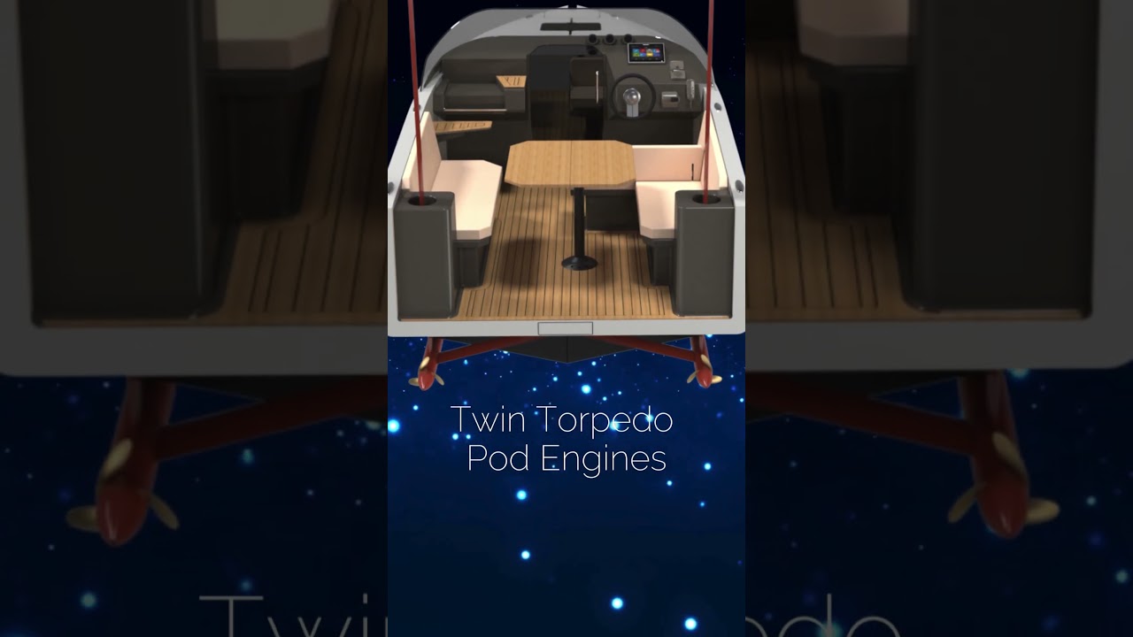 The Future of Sustainable Boating with Electric Hydrofoils