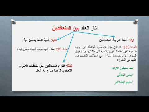 قانون الالتزامات والعقود #اثار العقد