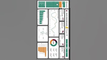 Power BI Dashboard Tutorial | Actual vs Budget Analysis Made Easy