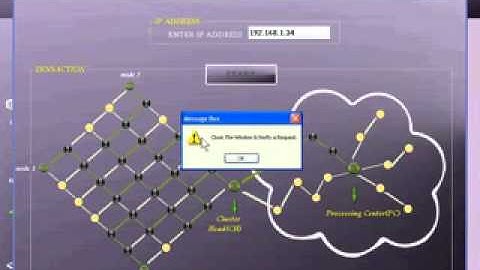 Adaptive Fault Tolerant QoS Control Algorithms for Maximizing System Lifetime of Query Based