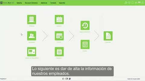 Video Tutorial ZKTime Net 3 0 Configuración inicial Empresa, usuarios y dispositivos  2019