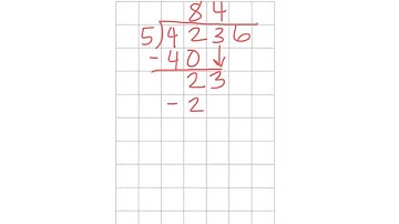 2.1   Placing the First Digit in Long Division