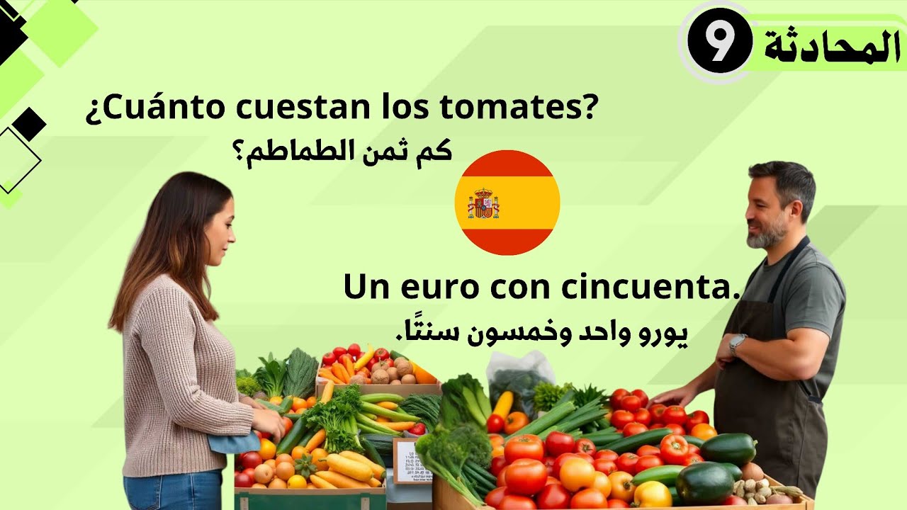 حوار في السوق : تعلم كيف تسأل عن المنتجات بالإسبانية 🇪🇸👌