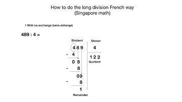 How to do the long division French Way (Singapore Math grade 3)