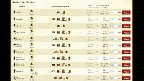 Diplomats in Illyriad