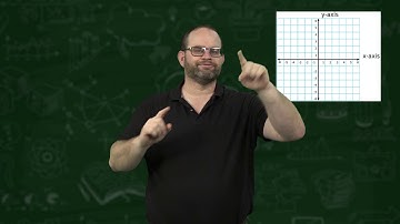 Math Concepts in ASL- #9 Cartesian Plane