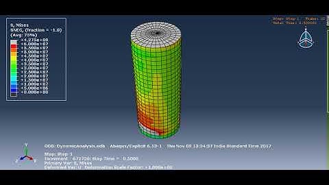 Results: bending of closed thin inflatable cylindrical shell column filled with air