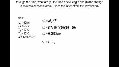 Thermal expansion animated physics problem