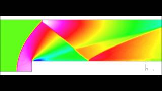 Supersonic flow over a corner