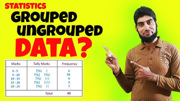 Difference Between Grouped and Ungrouped Data in Statistics in Urdu-Hindi