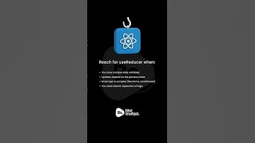 React useReducer Hook Explained with Real Examples (2025 Guide)