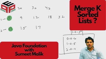 Merge K sorted Lists - Question | Hashmap and Heap | Data Structure and Algorithms in JAVA