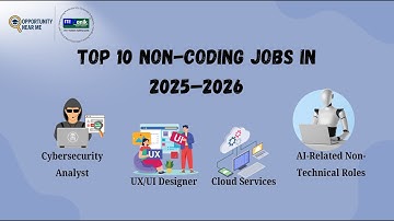 Top Non-Coding Tech Careers in 2025 | High-Paying IT Jobs Without Coding in 2026