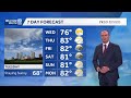 6/1 Evening forecast: Warming week day temperatures