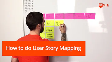 How to do User Story Mapping