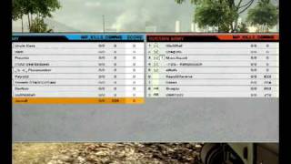 Battlefield Bad Company 2 - Punkbuster Problem