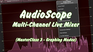 AudioScope  - MasterClass 3 - Graphing Modes.