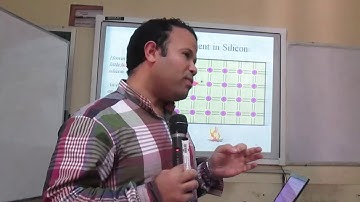 Power Electronics - lecture 7 - Dr.mohamed Rabah