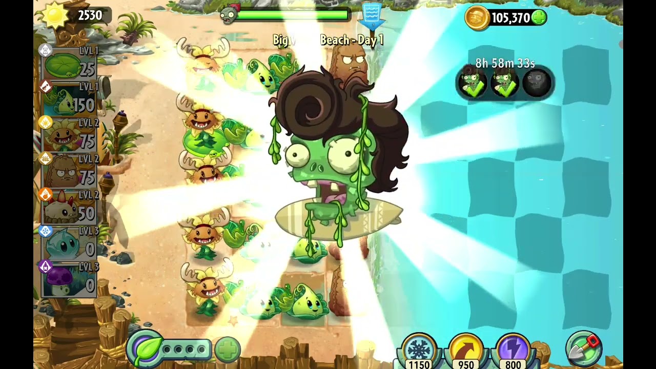 Testing out the feastivias featured plants