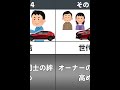 マツダあるある３【MAZDA ランキング】 ＃Shorts