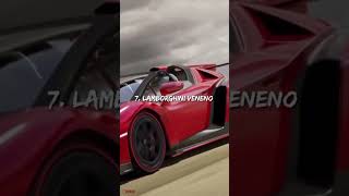 TOP 10 MOST EXPENSIVE CARS IN THE WORLD2023shorts carsviralshortsfeedsubscribe