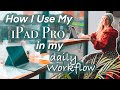 How I Use My iPad Pro in my Daily Workflow