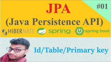 JPA - Table and Primary Key | JPA (Java Persistence API) Tutorial in Hindi | #1