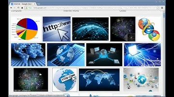 JMU CS 101: The Internet