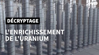 L'enrichissement de l'uranium | AFP Animé