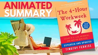 Four Hour Work Week Book Animated Summary