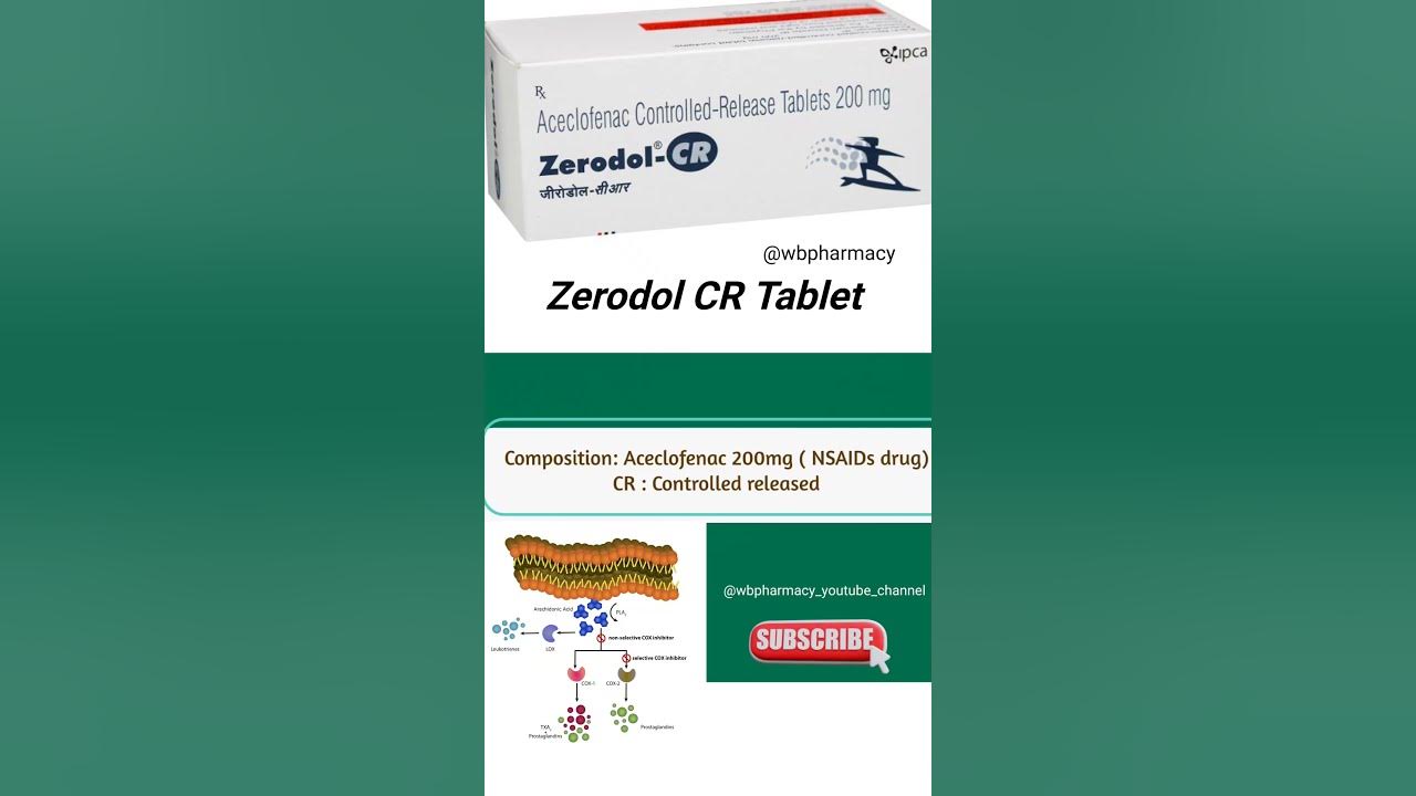 zerodol-cr-tablet-uses-composition-zerodol-youtube