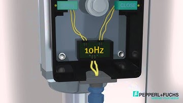 Pepperl+Fuchs  - 2:1 Technology (Factory Automation - Inductive Sensors)