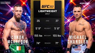 CONOR MCGREGOR VS MICHAEL CHANDLER FULL FIGHT UFC 303