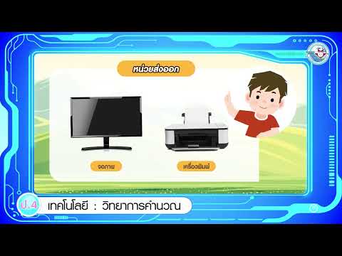 Technology Grade 4 Unit 4 Computer Operation