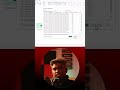How to Load Data & Create First Visual in Power BI